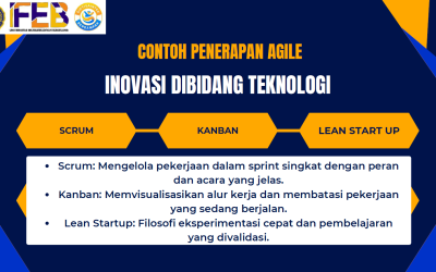 Agile Method: Kunci Ketangguhan Wirausaha Digital di Era Ketidakpastian