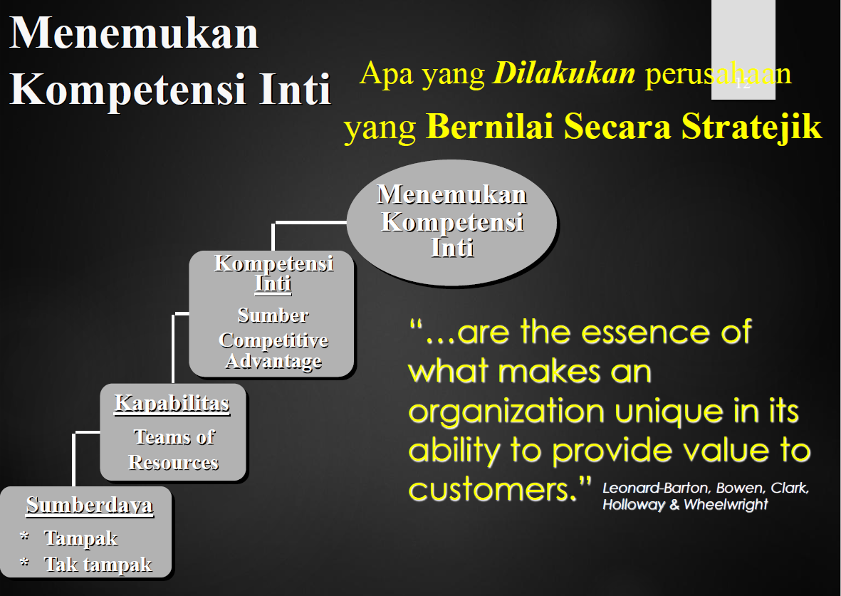 Mahasiswa Magister Manajemen dan Kewirausahaan UNIMMA Pelajari Analisis Lingkungan Internal dan Keunggulan Kompetitif Perusahaan